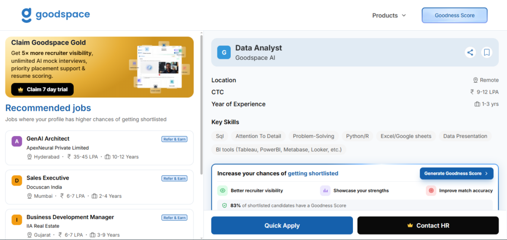 Goodspace Work from Home Jobs; Hiring Data Analyst