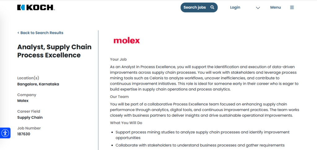 Molex Recruitment Drive; Hiring Analyst