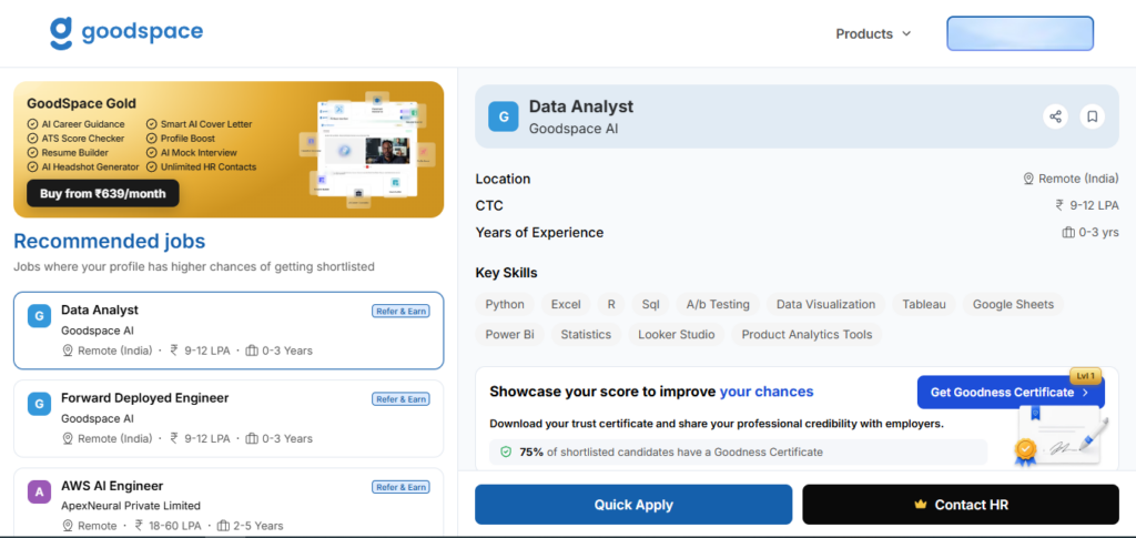 Goodspace AI Work from Home Jobs; Hiring Data Analyst