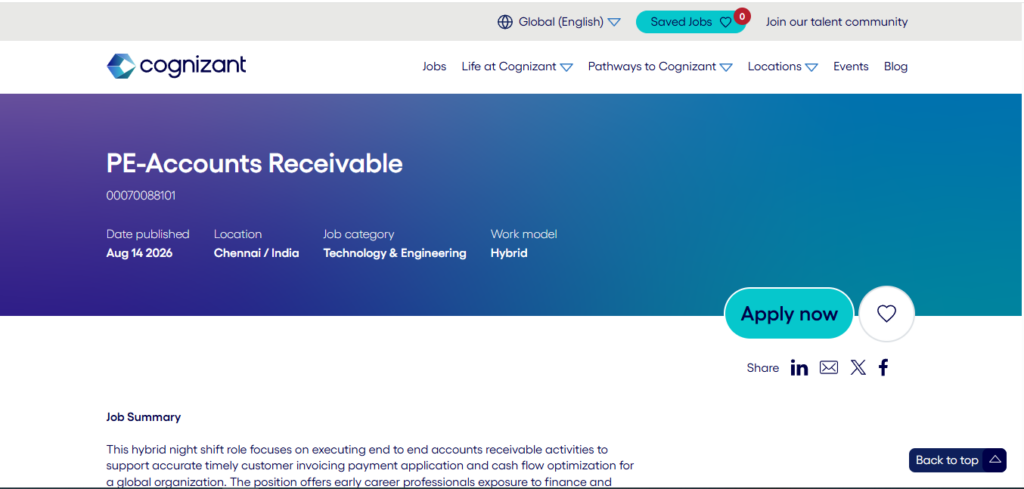 Cognizant Recruitment Drive; Hiring Process Executive