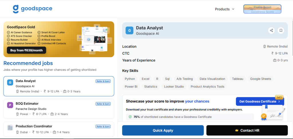 Goodspace Work from Home Jobs; Hiring Data Analyst