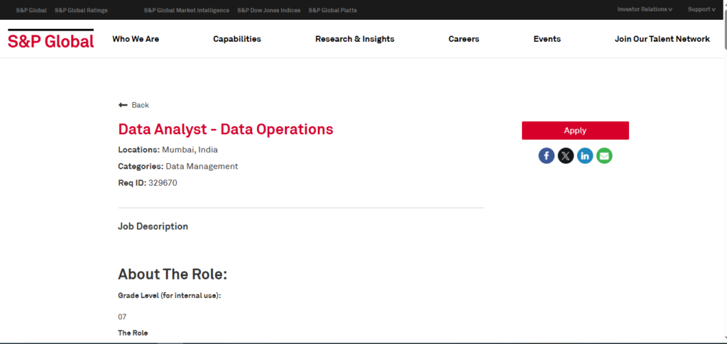 S&P Global Recruitment Drive; Hiring Data Analyst
