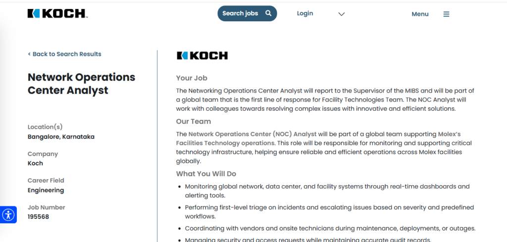 KOCH Hiring Network Operations Center Analyst | Bangalore 2026