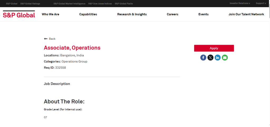 S&P Global Hiring Associate, Operations | Bangalore 2026